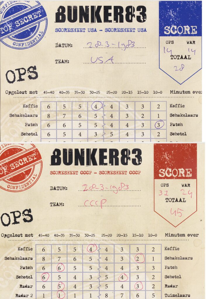 Verenigingsdag 29 maart 2026 – NMM Soesterberg
